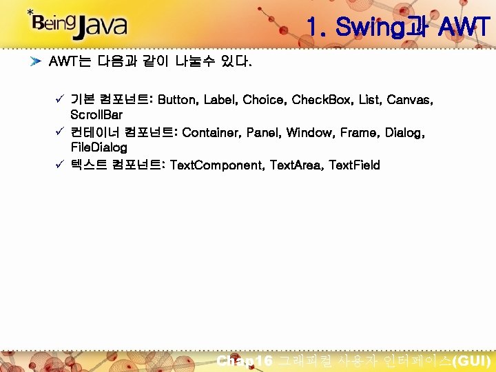 1. Swing과 AWT는 다음과 같이 나눌수 있다. ü 기본 컴포넌트: Button, Label, Choice, Check.