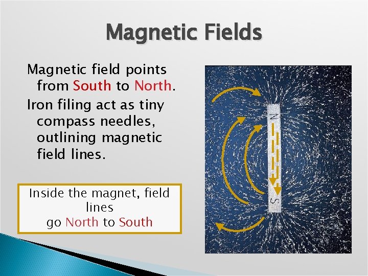 Magnetic Fields Magnetic field points from South to North. Iron filing act as tiny