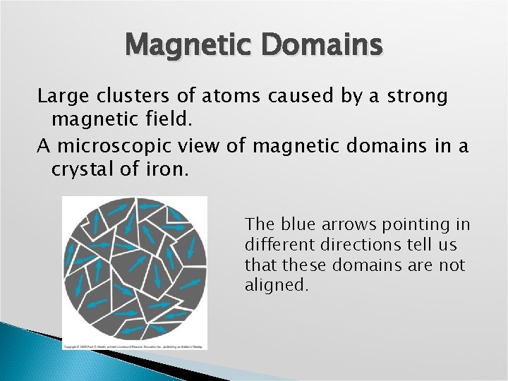 Magnetic Domains Large clusters of atoms caused by a strong magnetic field. A microscopic