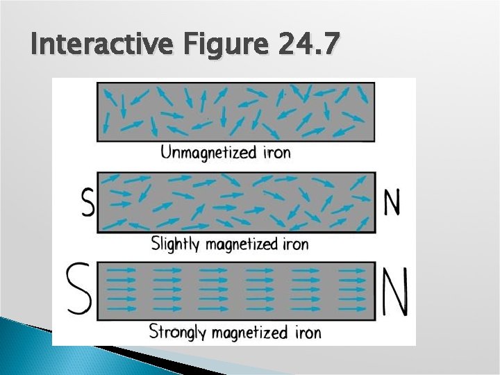 Interactive Figure 24. 7 