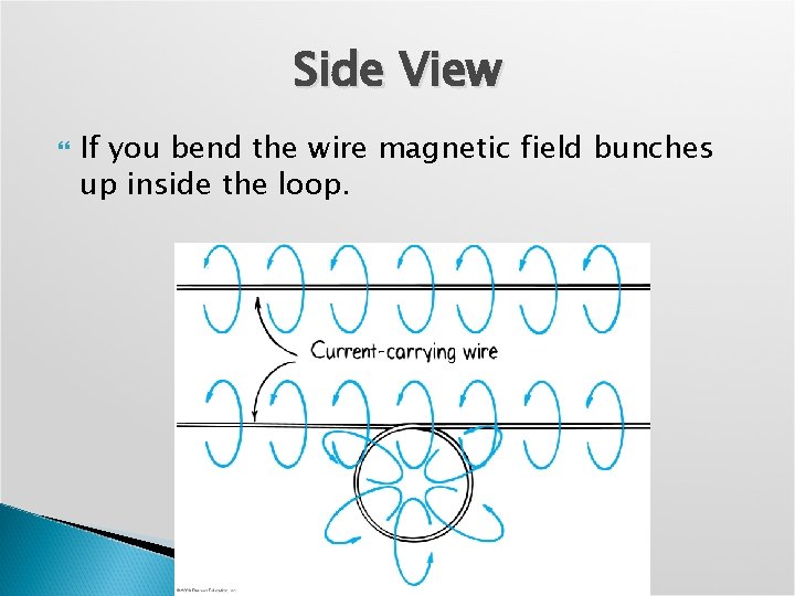 Side View If you bend the wire magnetic field bunches up inside the loop.