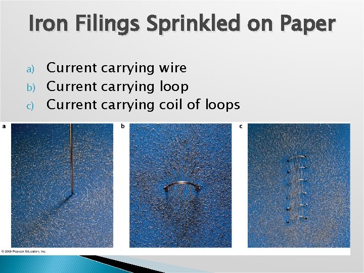 Iron Filings Sprinkled on Paper a) b) c) Current carrying wire Current carrying loop