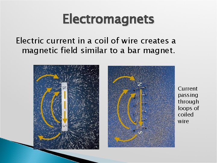 Electromagnets S N Electric current in a coil of wire creates a magnetic field