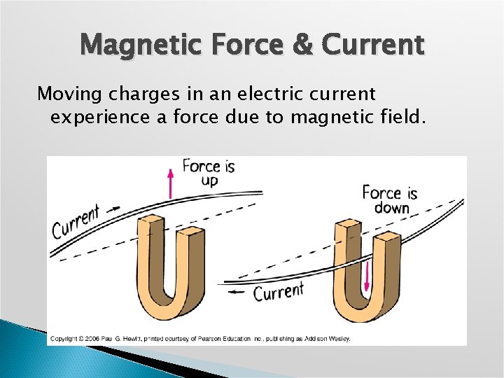 Magnetic Force & Current Moving charges in an electric current experience a force due