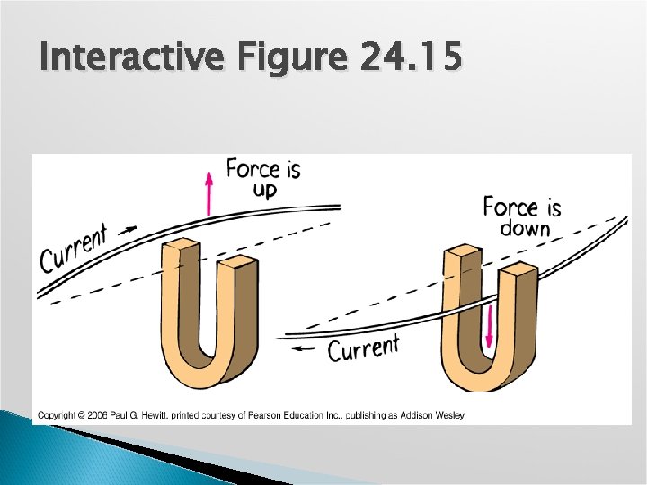 Interactive Figure 24. 15 