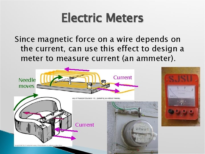 Electric Meters Since magnetic force on a wire depends on the current, can use