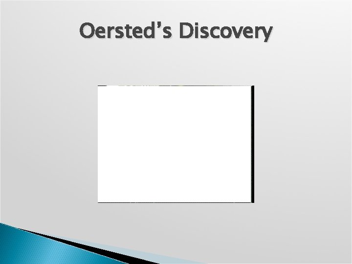 Oersted’s Discovery 