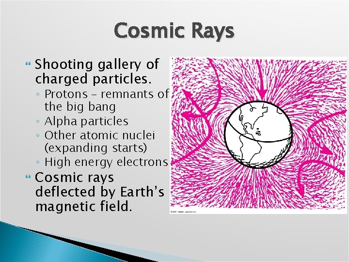 Cosmic Rays Shooting gallery of charged particles. ◦ Protons – remnants of the big