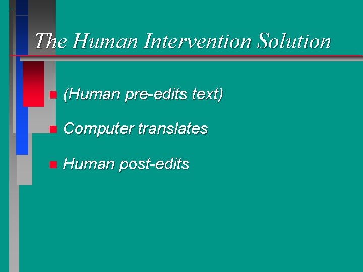 The Human Intervention Solution n (Human pre-edits text) n Computer translates n Human post-edits