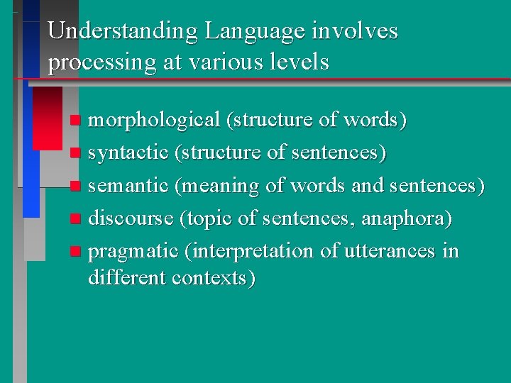 Understanding Language involves processing at various levels morphological (structure of words) n syntactic (structure