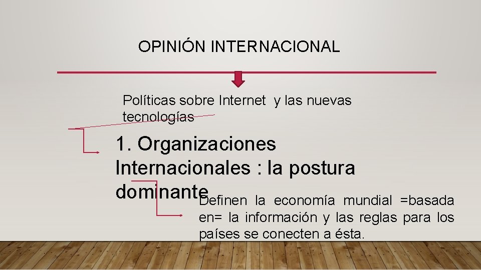 OPINIÓN INTERNACIONAL Políticas sobre Internet y las nuevas tecnologías 1. Organizaciones Internacionales : la