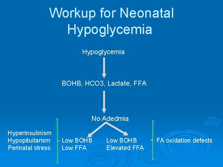 Workup for Neonatal Hypoglycemia BOHB, HCO 3, Lactate, FFA No Adedmia Hyperinsulinism Hypopituitarism Perinatal
