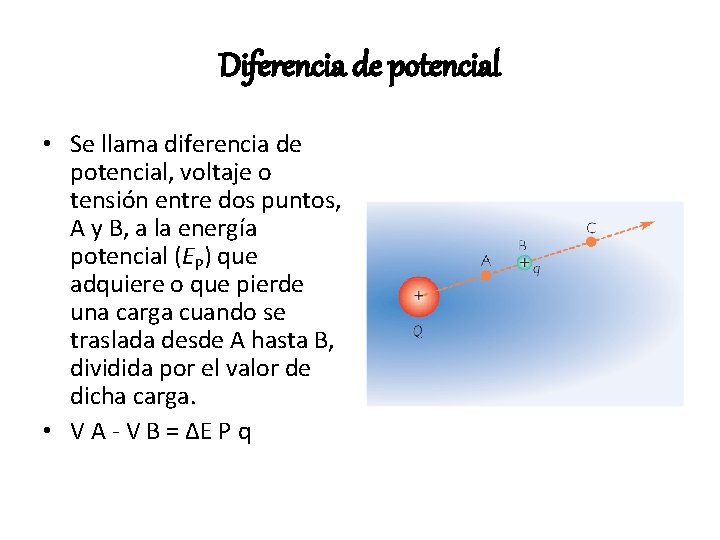 Diferencia de potencial • Se llama diferencia de potencial, voltaje o tensión entre dos
