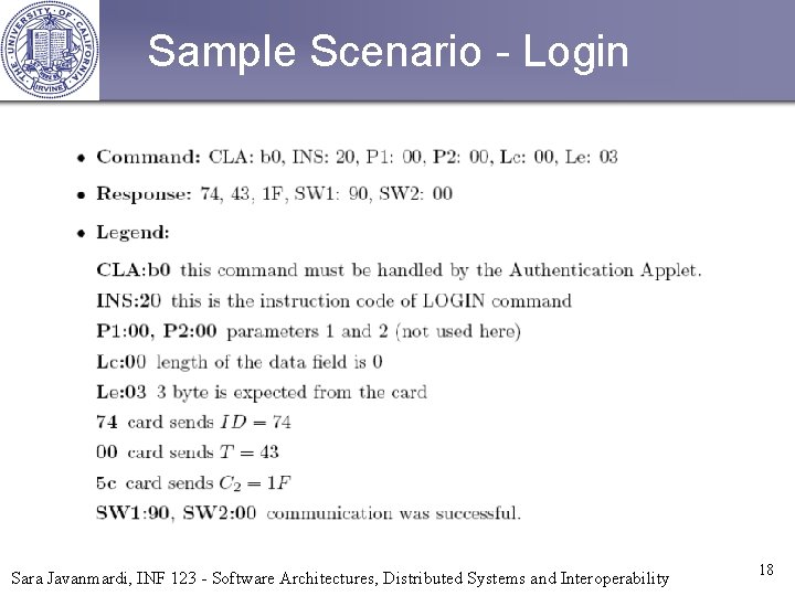 Sample Scenario - Login Sara Javanmardi, INF 123 - Software Architectures, Distributed Systems and