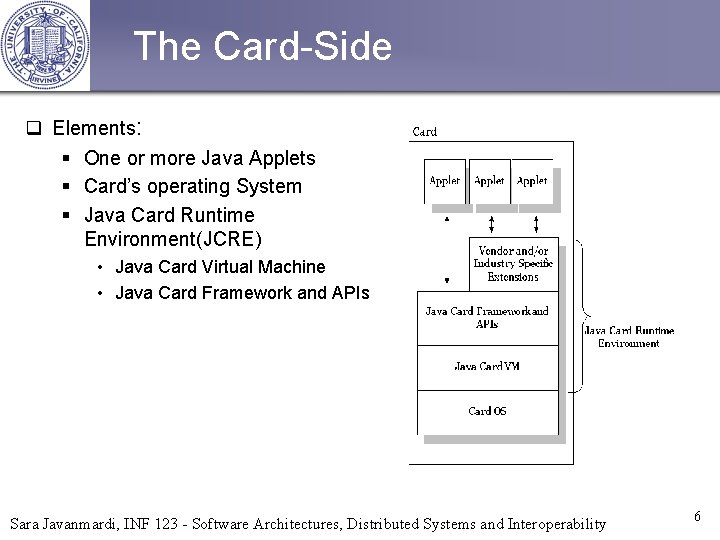The Card-Side q Elements: § One or more Java Applets § Card’s operating System