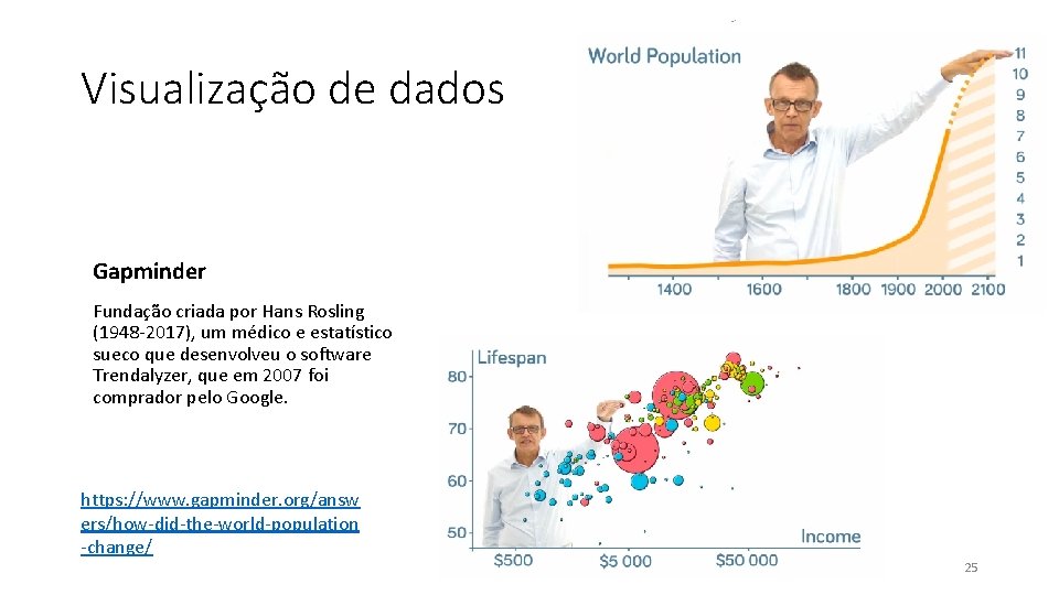 Visualização de dados Gapminder Fundação criada por Hans Rosling (1948 -2017), um médico e