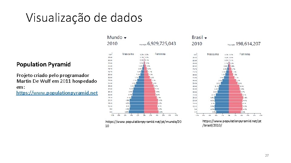 Visualização de dados Population Pyramid Projeto criado pelo programador Martin De Wulf em 2011