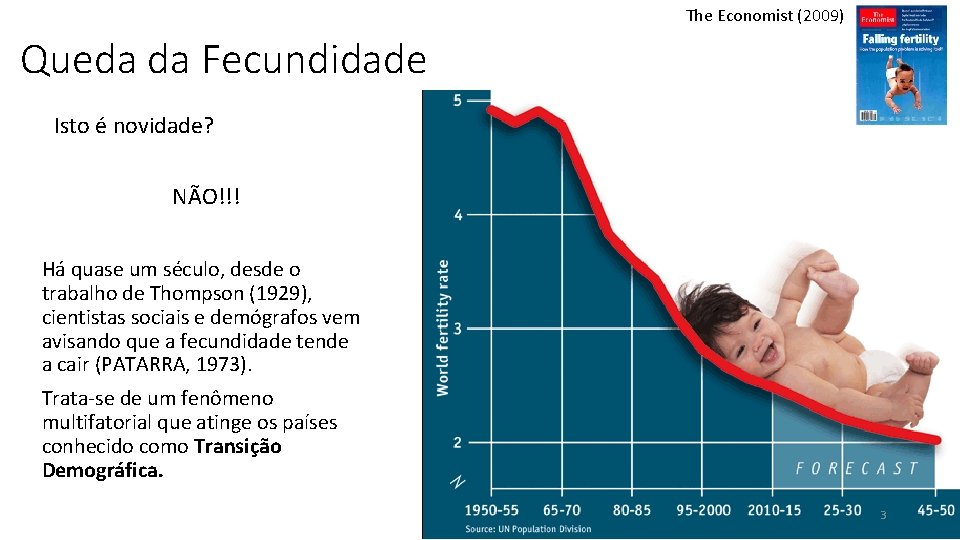 The Economist (2009) Queda da Fecundidade Isto é novidade? NÃO!!! Há quase um século,