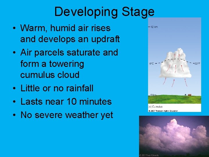 Developing Stage • Warm, humid air rises and develops an updraft • Air parcels