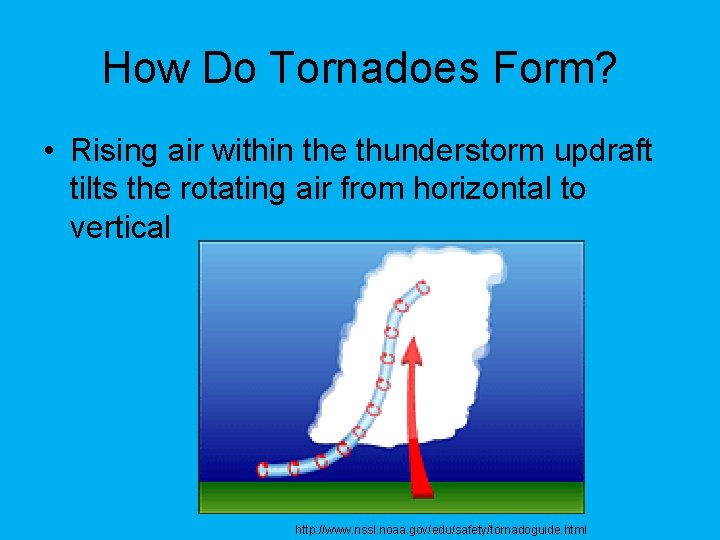 How Do Tornadoes Form? • Rising air within the thunderstorm updraft tilts the rotating
