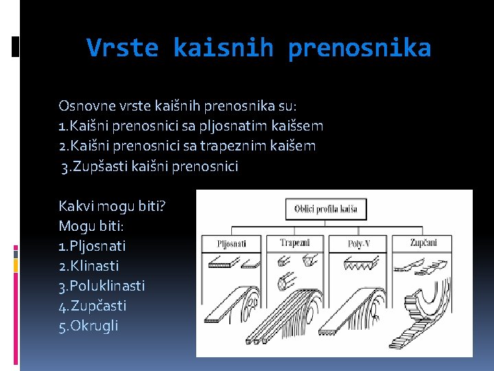 Vrste kaisnih prenosnika Osnovne vrste kaišnih prenosnika su: 1. Kaišni prenosnici sa pljosnatim kaišsem