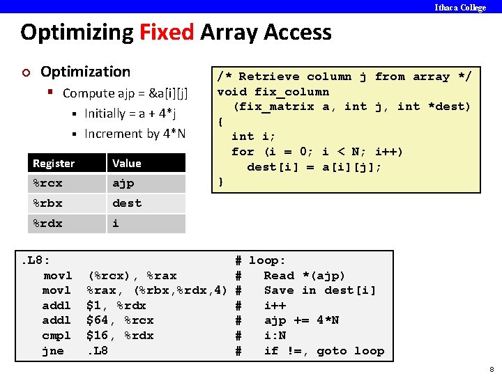 Ithaca College Optimizing Fixed Array Access ¢ Optimization § Compute ajp = &a[i][j] Initially