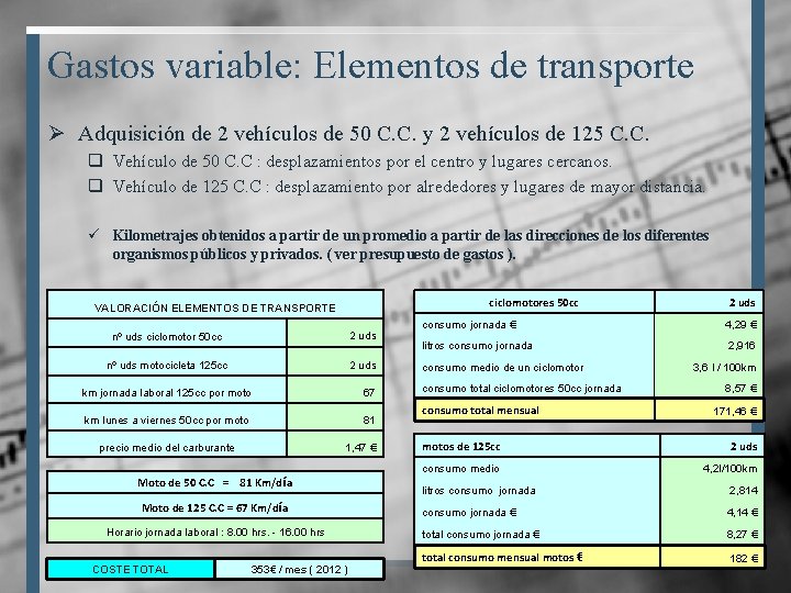 Gastos variable: Elementos de transporte Ø Adquisición de 2 vehículos de 50 C. C.