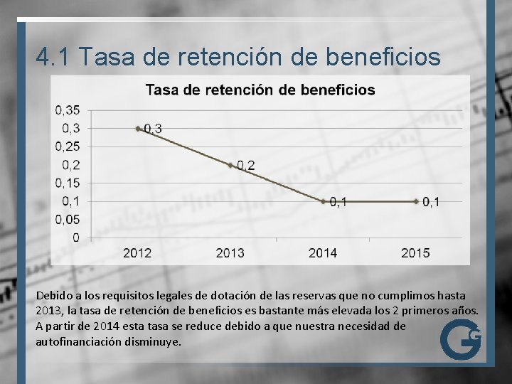 4. 1 Tasa de retención de beneficios Debido a los requisitos legales de dotación