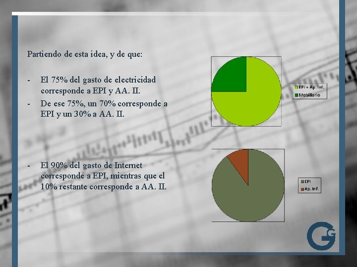 Partiendo de esta idea, y de que: - - El 75% del gasto de