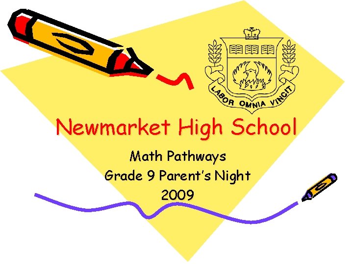 Newmarket High School Math Pathways Grade 9 Parent’s Night 2009 