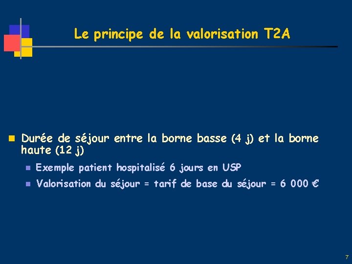 Le principe de la valorisation T 2 A n Durée de séjour entre la