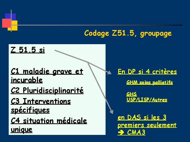 Codage Z 51. 5, groupage Z 51. 5 si C 1 maladie grave et