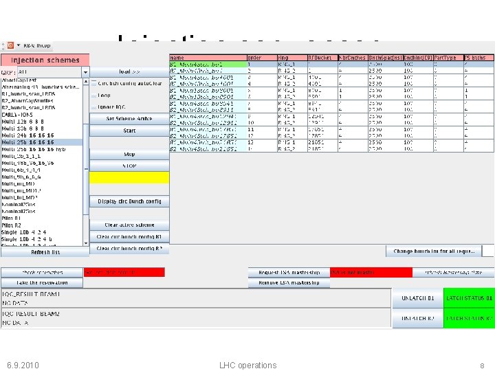 Injection sequencer 6. 9. 2010 LHC operations 8 