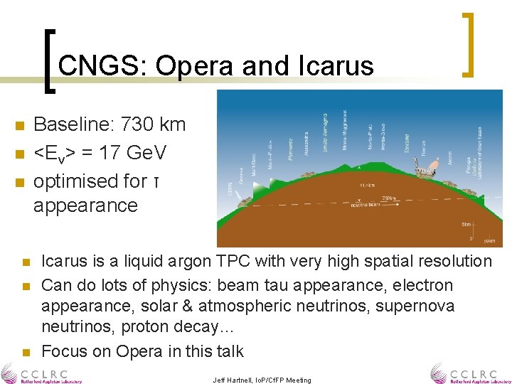 CNGS: Opera and Icarus n n n Baseline: 730 km <Eν> = 17 Ge.