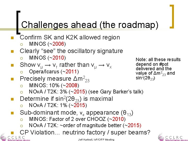 Challenges ahead (the roadmap) n Confirm SK and K 2 K allowed region ¡