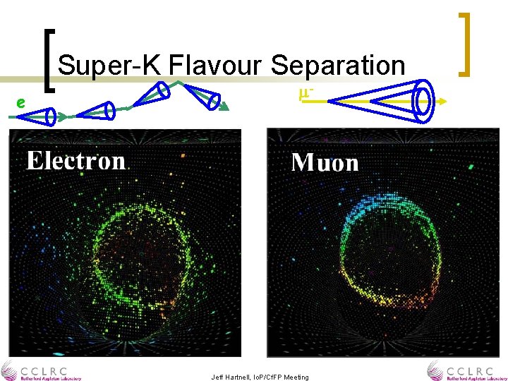Super-K Flavour Separation e m- Jeff Hartnell, Io. P/Cf. FP Meeting 