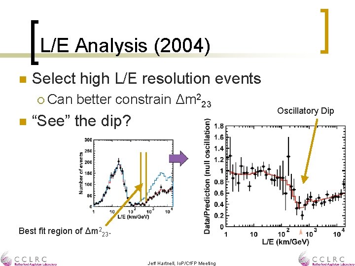 L/E Analysis (2004) n Select high L/E resolution events ¡ n Can better constrain