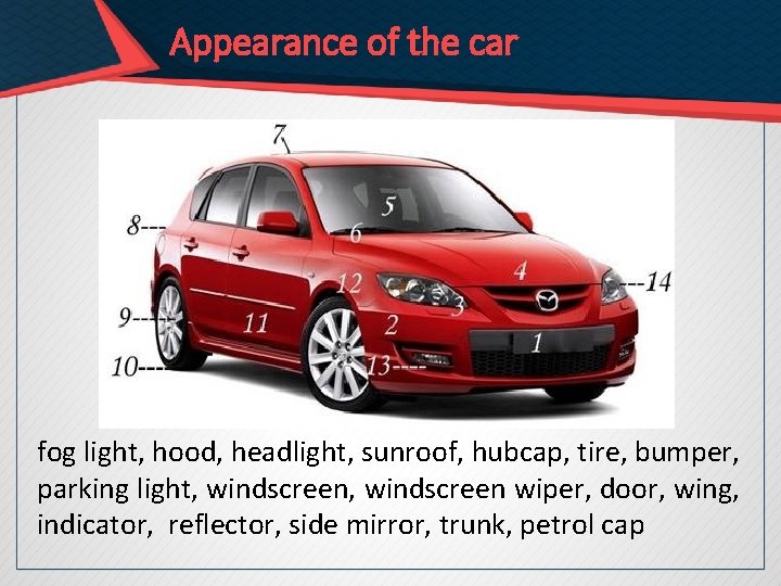 Appearance of the car fog light, hood, headlight, sunroof, hubcap, tire, bumper, parking light,