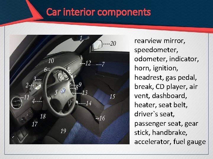 Car interior components rearview mirror, speedometer, odometer, indicator, horn, ignition, headrest, gas pedal, break,