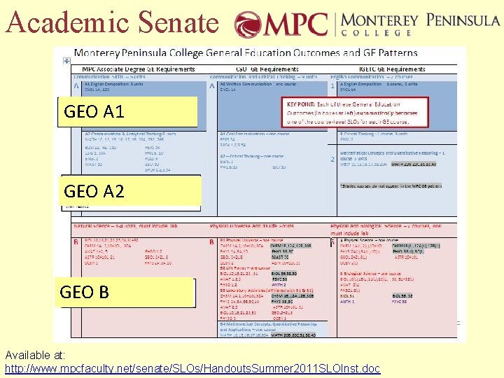 Academic Senate GEO A 1 GEO A 2 GEO B Available at: http: //www.