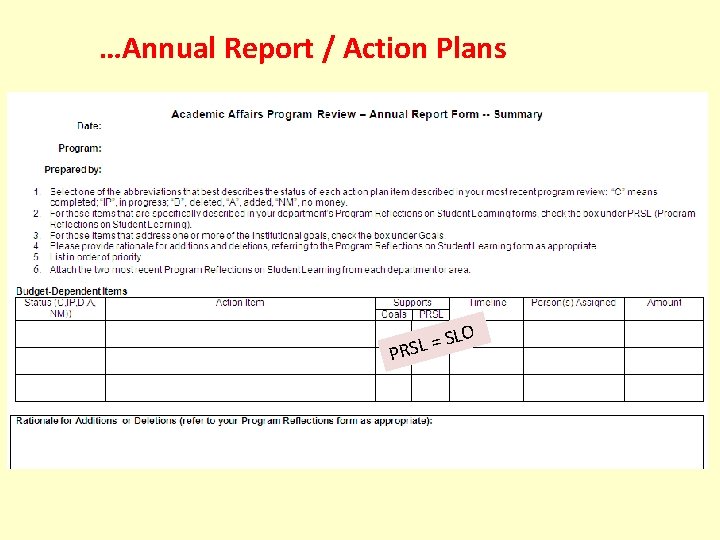 …Annual Report / Action Plans LO =S L S R P 