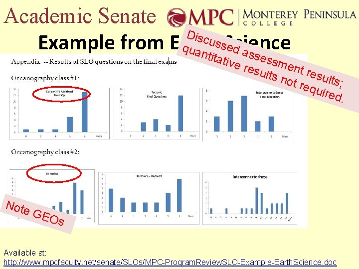 Academic Senate Disc u e Example from Earth qua ss. Science d as nt