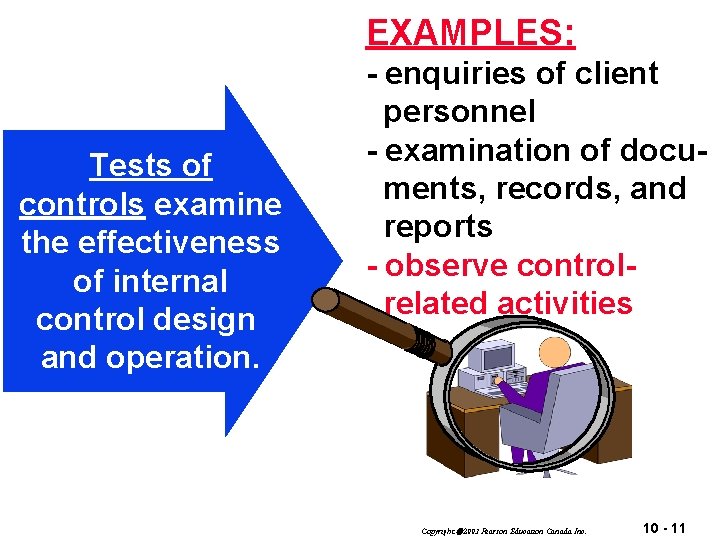 EXAMPLES: Tests of controls examine the effectiveness of internal control design and operation. -