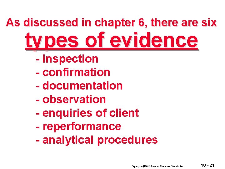 As discussed in chapter 6, there are six types of evidence - inspection -