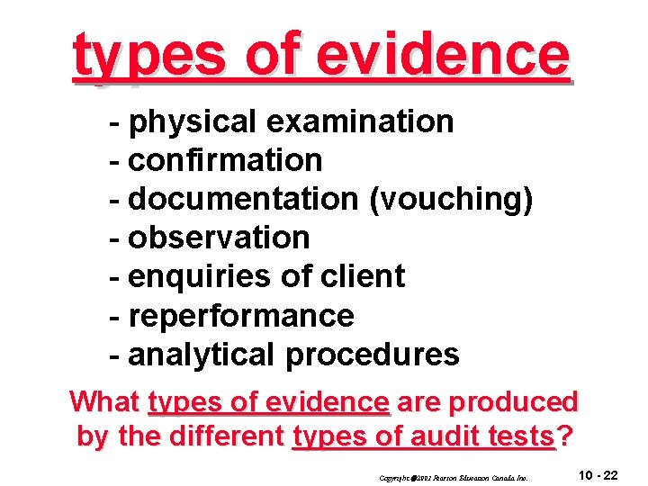 types of evidence - physical examination - confirmation - documentation (vouching) - observation -