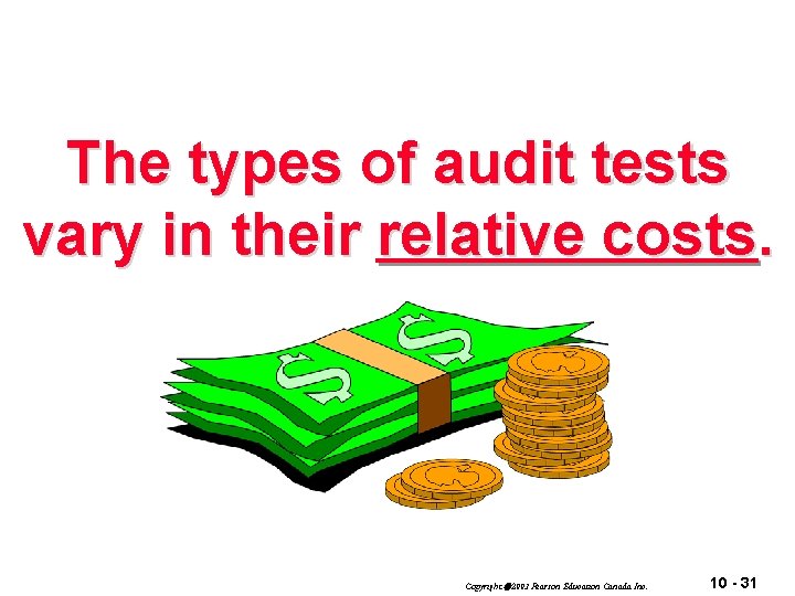 The types of audit tests vary in their relative costs. Copyright 2003 Pearson Education