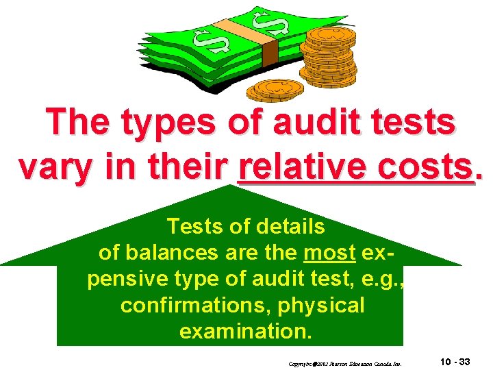 The types of audit tests vary in their relative costs. Tests of details of