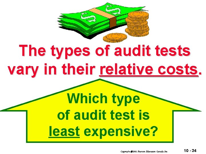The types of audit tests vary in their relative costs. Which type of audit
