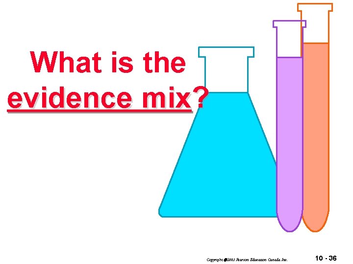 What is the evidence mix? Copyright 2003 Pearson Education Canada Inc. 10 - 36