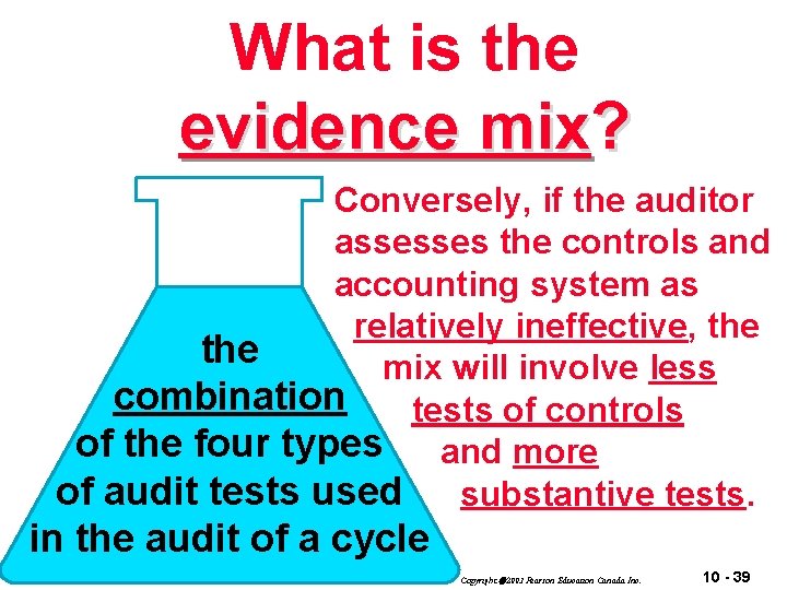 What is the evidence mix? Conversely, if the auditor assesses the controls and accounting